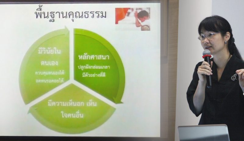 เลี้ยงลูกอย่างไรวัยอนุบาลแพทย์ โดย พ.ญ.หญิงชลทิพย์ กรัยวิเชียร